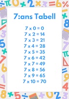 Multiplikationstabell 7 gångertabellen 7 multiplikationstabell 7